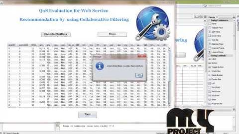 QoS Evaluation for Web Service Recommendation | Final Year Projects 2016