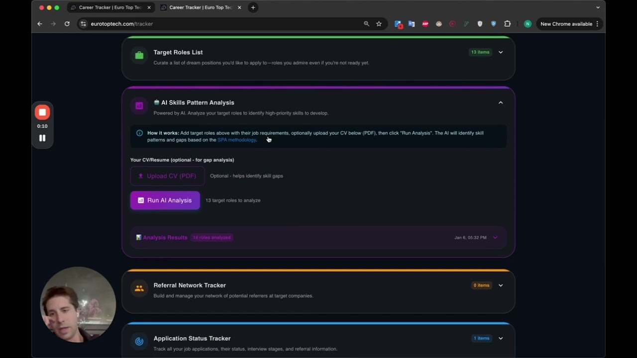 SPA Analysis goes LIVE on Euro Top Tech