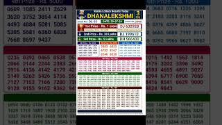 Kerala Lottery Result Dhanalekshmi DL 63 29-07-26