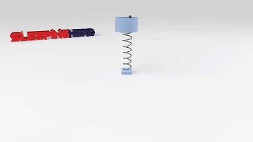 Spring dynamics in Cinema 4D