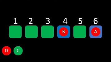 Proof: Permutation Theorem – Permutation Formula Derivation  |  Permutation and Combination
