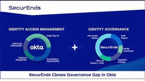 How SecurEnds and Okta fulfill complete IGA !