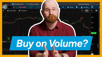 Find Breakout Stocks With Unusual Volume