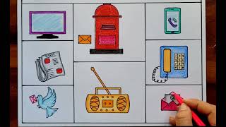 Means of Communication Project for kids | Means of communication drawing