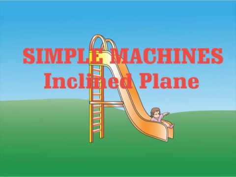 inclined plane simple machine real world simple machines inclined plane slide youtube inclined plane simple machine real world simple machines inclined plane slide youtube