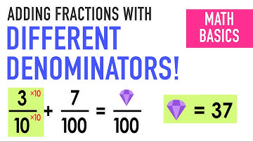 Adding Fractions with Different Denominators!