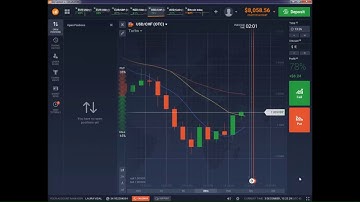 20% Increase on Balance in 20 min! Binary Options!