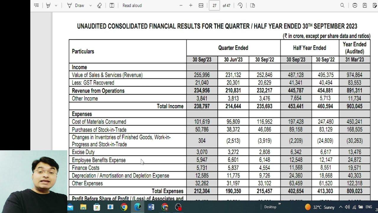 Reliance Q2 Results 2023 Complete Analysis Impact On NIFTY YouTube reliance-q2-results-2023-complete-analysis-impact-on-nifty-youtube