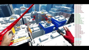 Level Streaming Tool