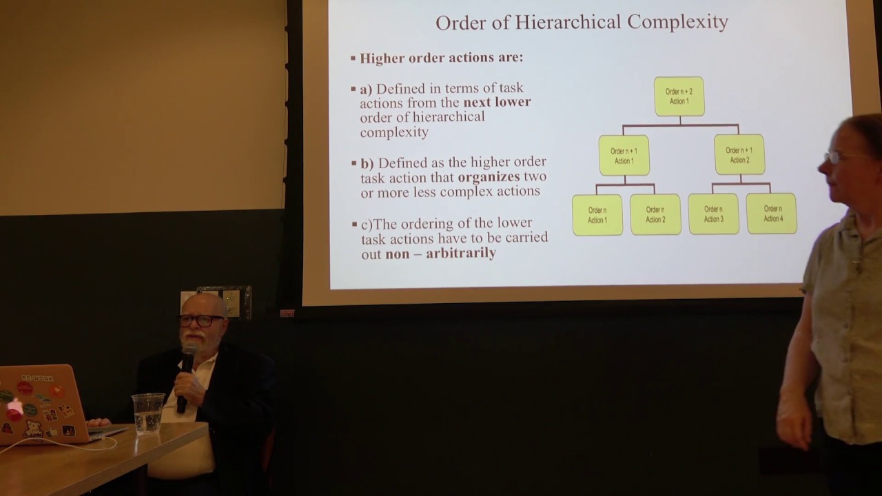 Michael Lamport Commons: Stacked Neural Networks Talk, WeWork Cambridge, 8-28-18