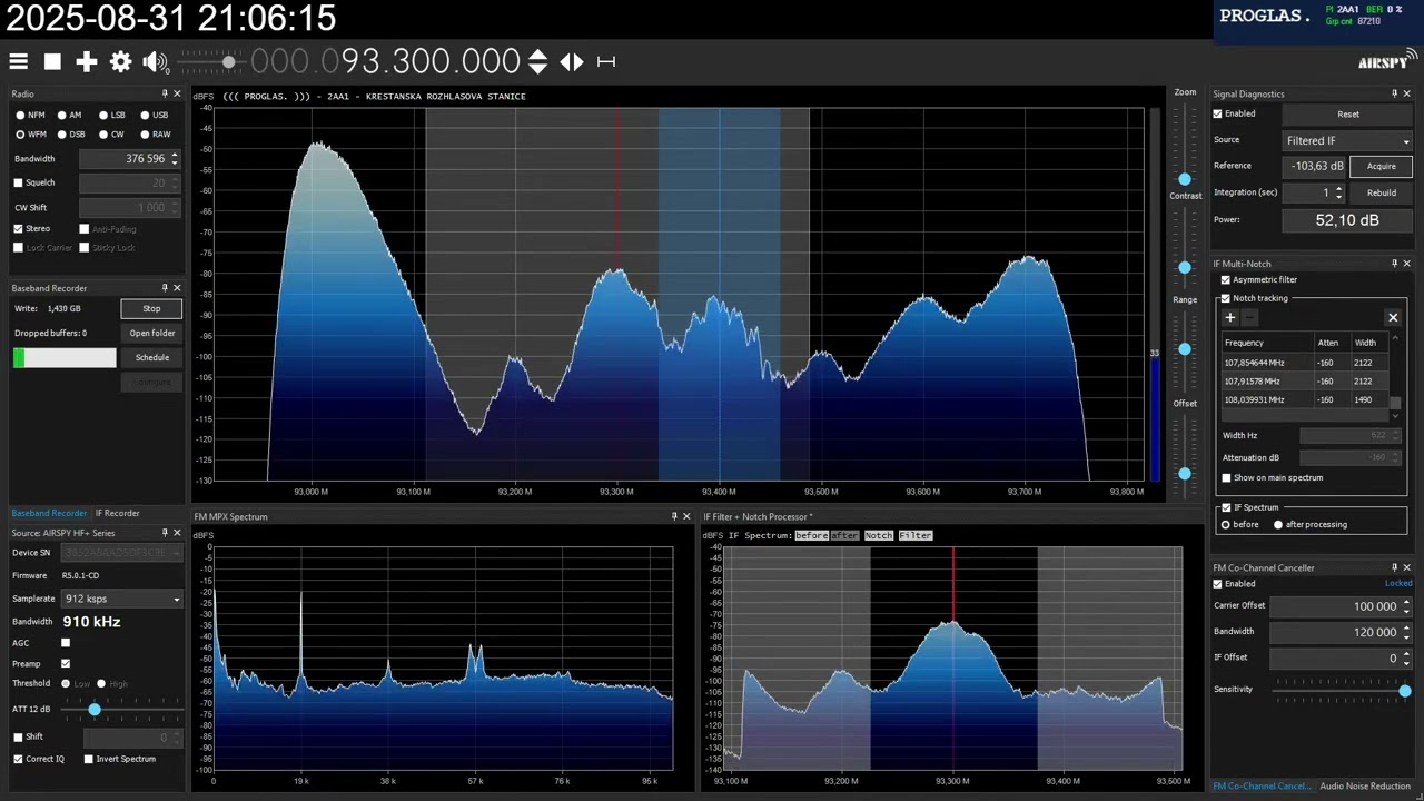 Last minutes of Rádio Proglas on 93.3 MHz - Jeseník/Praděd @196km | 31.08.2025