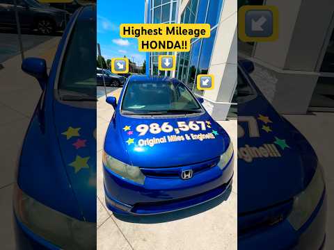 Canadian Automotive World Reviews