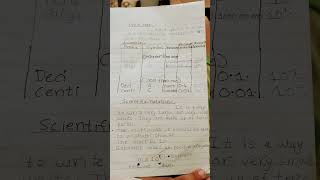 class 9 physics prefixes and scientific notation please like share and subscribe sindh text book