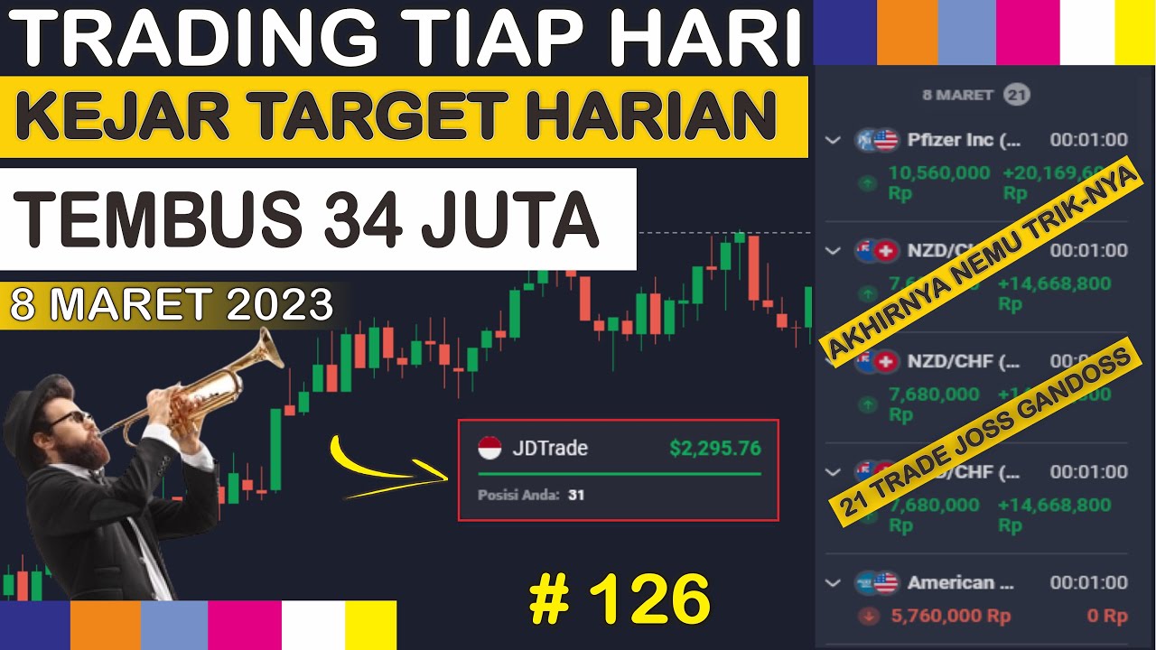 TRADING MODAL KECIL PROFIT BESAR‼️MENURUNKAN LEMAK RUGI QUOTEX DENGAN ...