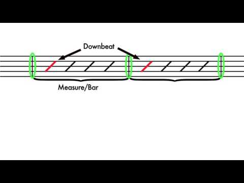 5 - Rhythm - Meter & Pulse