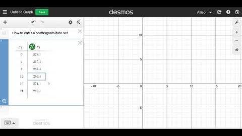 Desmos: How to enter a scattergram/data set.