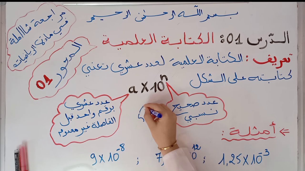 جميع دروس المقطع 1 مرتبة - 4 متوسط