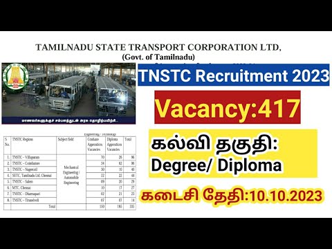TNSTC Recruitment 2023/ Vacancy 417/ Tamil Nadu Apprentices jobs