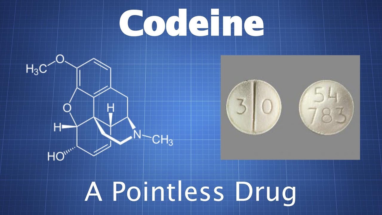 Codeine: A Fairly Pointless Drug