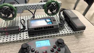 Famous Vex Testbed overview Wealth