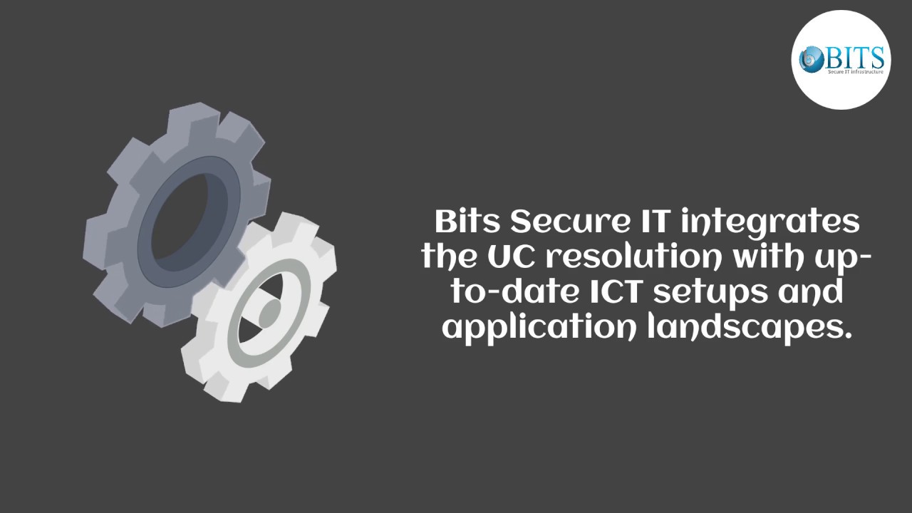 Unified Communications Solutions