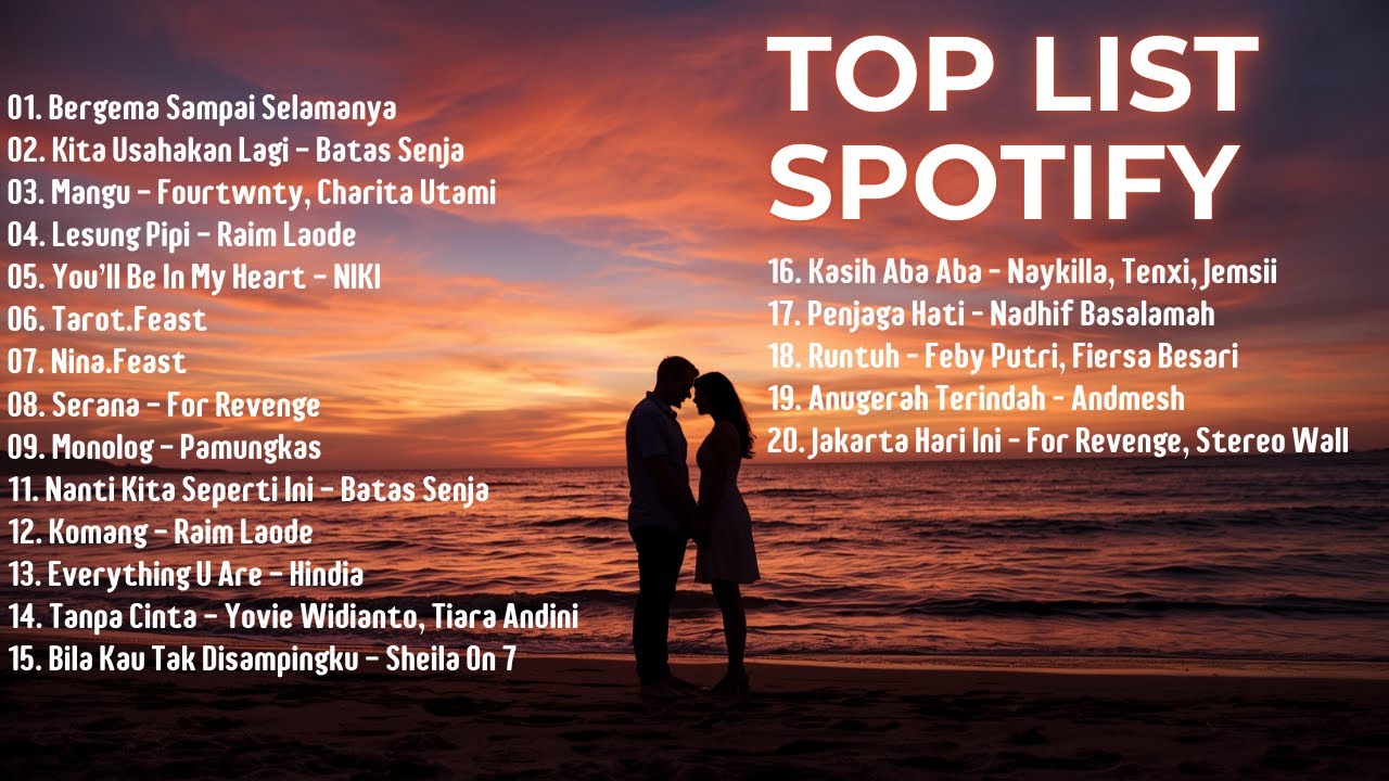 Top Hits Spotify Indonesia 2025 | Top Spotify Indonesia 2025 | Lagu Hits Spotify 2025 | Lagu Viral