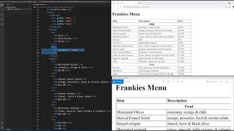 Part 3 - Practical introduction to HTML and CSS, Let