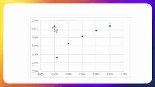 CH06 Portfolios and Diversification PT3