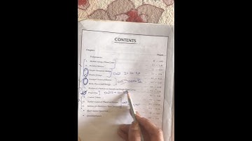 MDU B.A / BSc math 3rd year dynamics introduction #B.A / BSc math 6th sem dynamics ch distribution