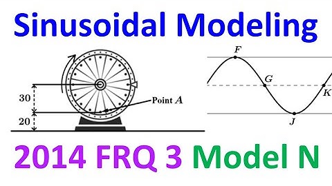 2014 FRQ 3 - Sinusoidal Modeling (Model N) [AP Precalculus]