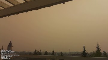 08/16/2018 Raspberry Pi Timelapse