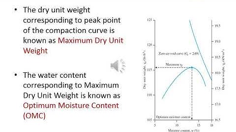 CE208 Geotechnical Engineering I Module6