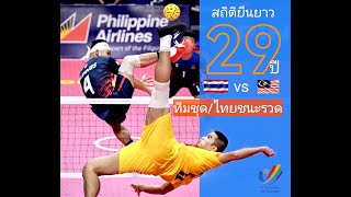 ไข่นุ้ย/อั๋น/ฟิว @ซีเกมส์ 🇹🇭 ไทย พบ 🇻🇳 เวียดนาม ทีม ช ชุด C Thailand VS Vietnam Men Team C #SEAGAMES