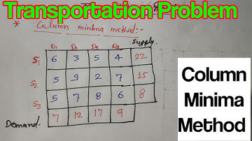 Column Minima Method | operation research problem | transportation Problem | technical Guru