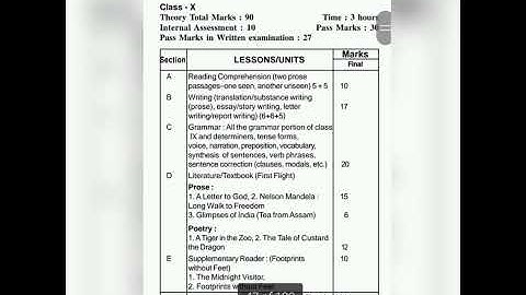 syllabus of class 10th all subjects HSLC exam . so plzz check ✔️..and share..