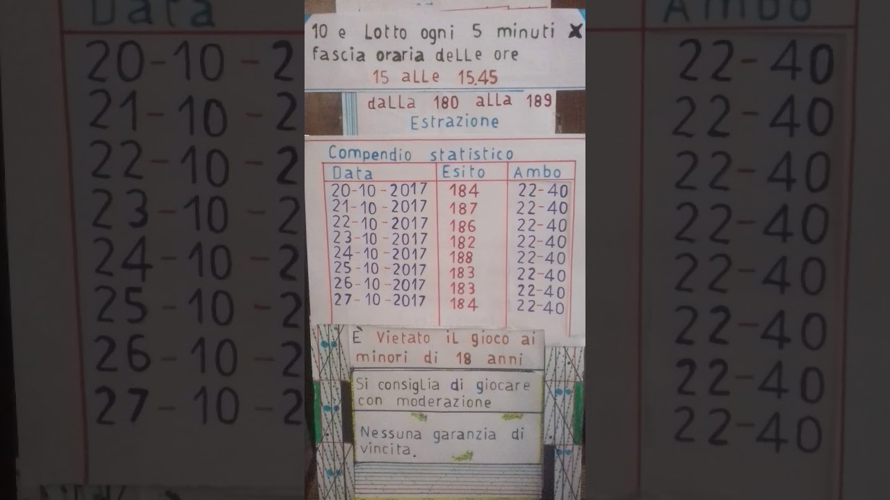 Due numeri magici al 10 e lotto ogni 5 minuti