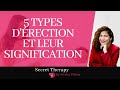 5 types drection et ce que a veut dire