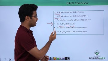 SAP ABAP - BADI