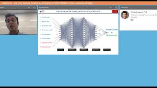 Machine Learning Based Design Automation of Microfluidic Flow Focusing Droplet Generators
