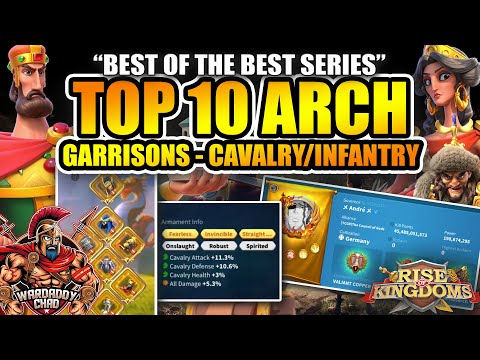 Best Garrison Commanders In Rok