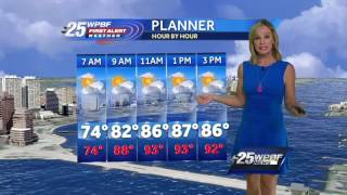 Sandra Shaw's First Alert Forecast