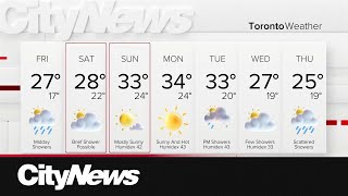 Summer arrives with chance of rain and storms