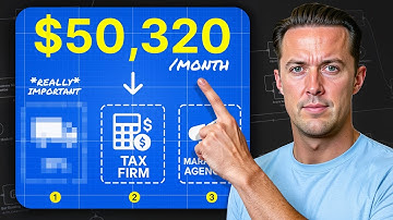 3 Unfair Niches Printing $1M in AI Lead Generation (2025)