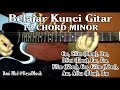 belajar gitar lengkap kunci chord ritem melodi harmoni improvisasi teknik aransemen bikin lagu