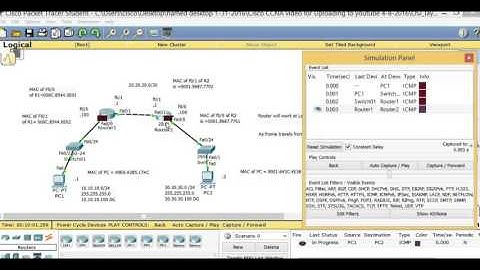 Cisco CCNA (200-125) and CompTIA Network+ Video Training  OSI layer Model