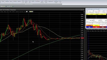Affinity Trading - TradeZero Navigation