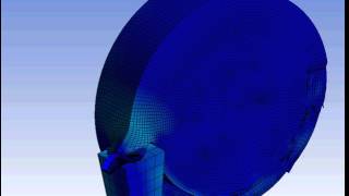 Ansys Workbench explicit dynamics  turning of AlSi 1045  extended example 1 Profile