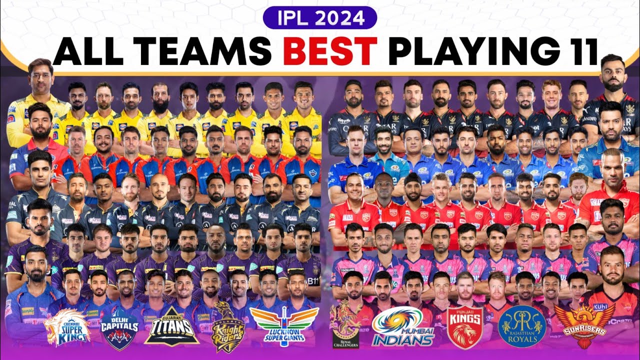 IPL 2024 All Teams Playing 11 | All 10 Teams Best Possible Playing 11 For IPL 2024