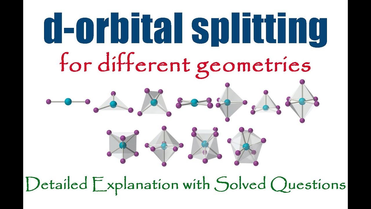 D Orbital Splitting For Different Geometries Youtube