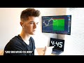 ANYONE CAN TRADE FOREX (A Very EASY Entry Technique) - YouTube